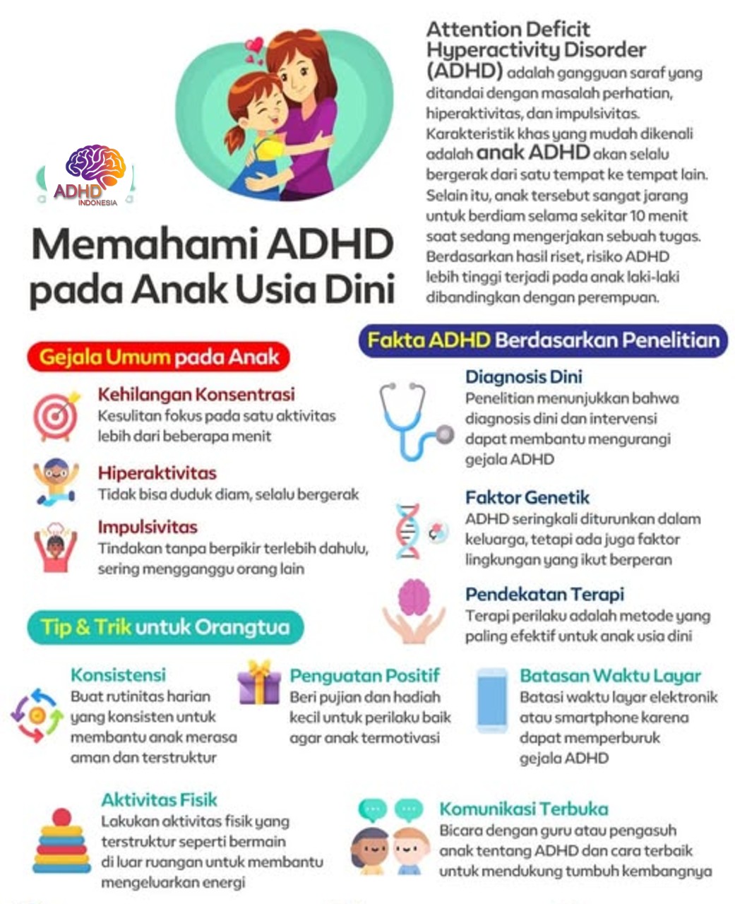 ADHD dan Potensi Bakat Anak yang Perlu Didukung di Kabupaten Kediri