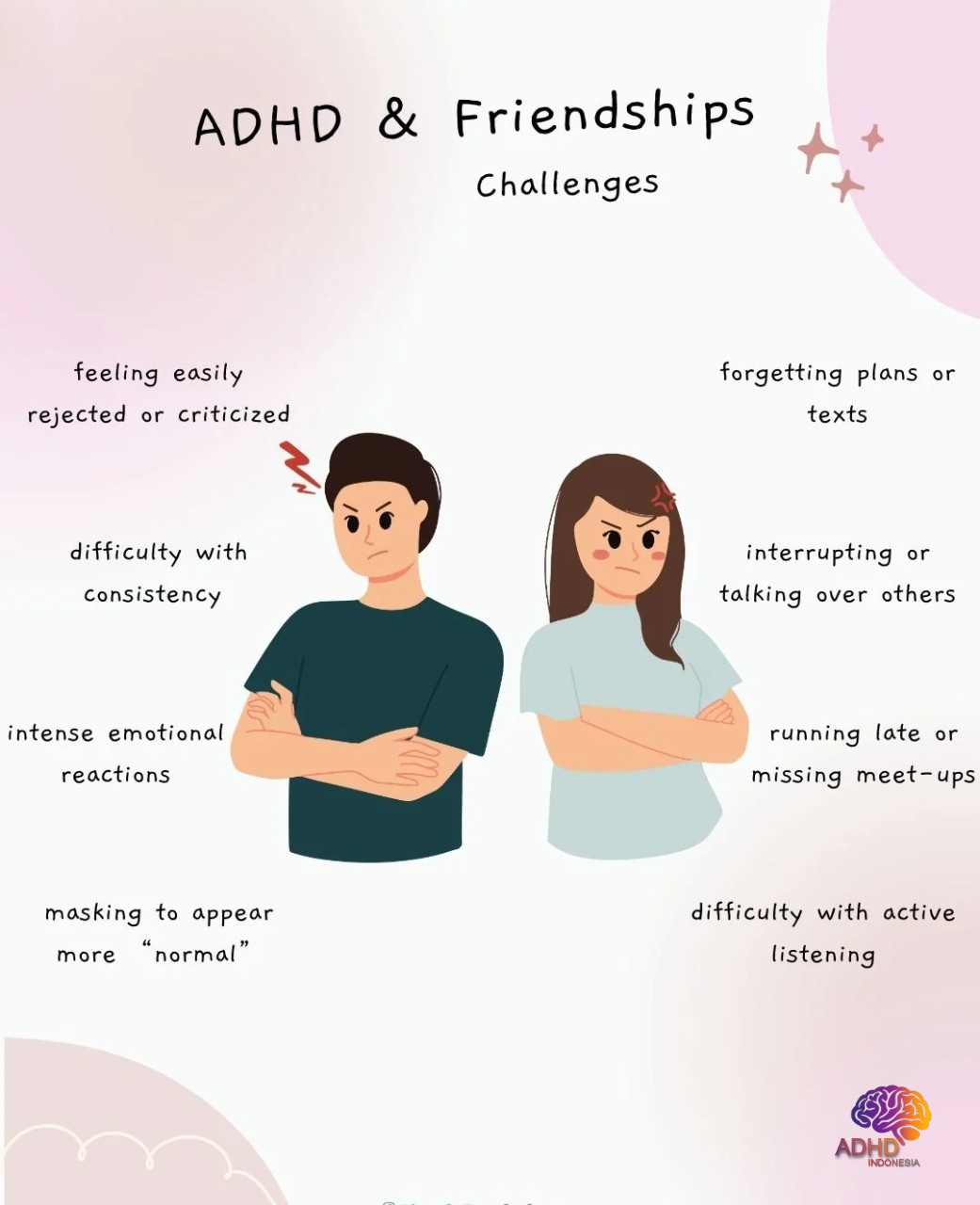 ADHD pada Anak Sekolah: Tantangan dan Pendampingan di Kabupaten Kediri